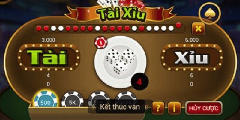 Một vài những sai lầm phổ biến khi áp dụng chiến thuật